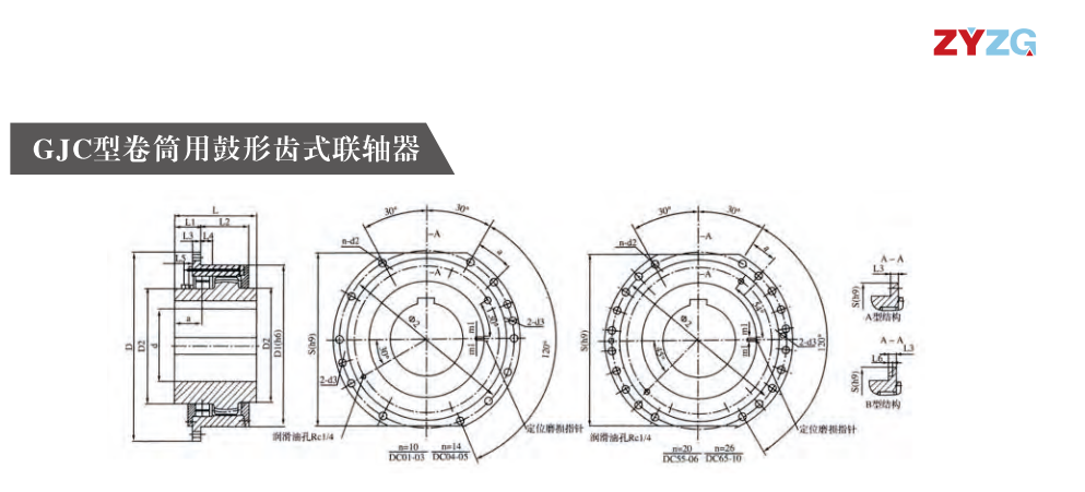 GJC型卷筒用鼓形齿式联轴器
